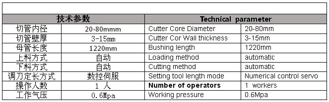 HT-1200C�ε���(sh��)�ؾ��ЙC(j��)