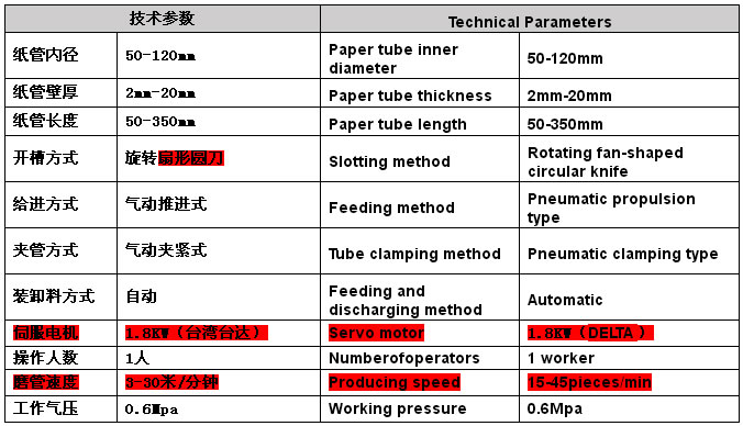 HT-1200C���܏��^�_�ۙC(j��)