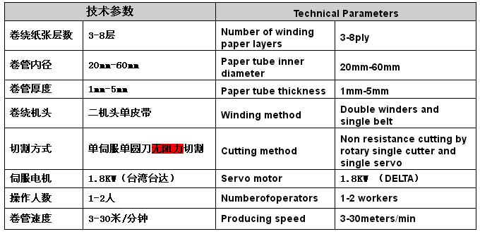 HT-2060C���ؼ��ܙC